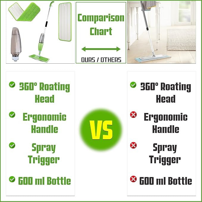 ممسحات رش لتنظيف الأرضيات،