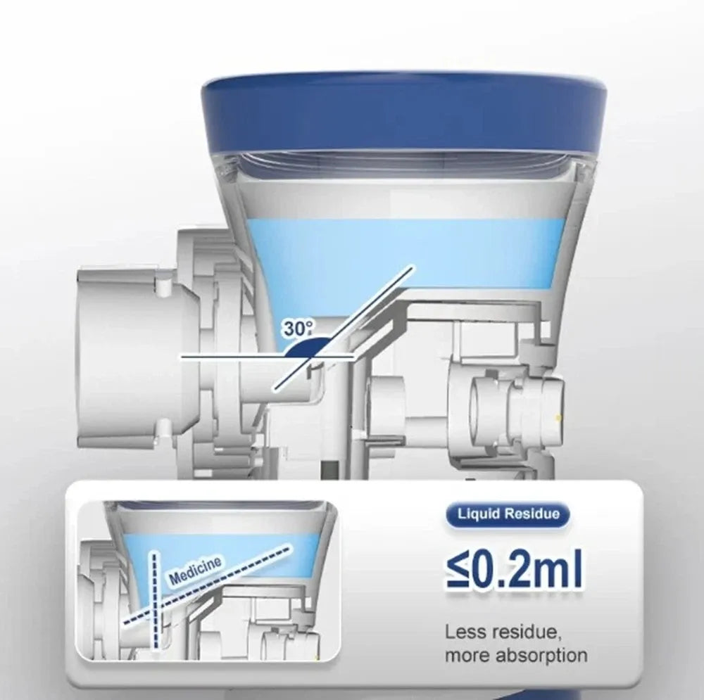 جهاز تبخير شبكي محمول – مناسب للأطفال والكبار